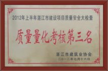质量量化考核第三名